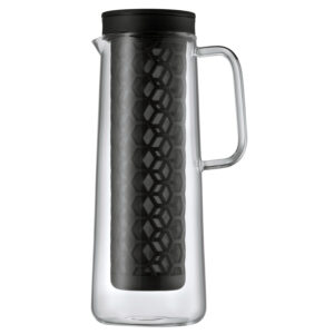 Cafetera 1.2 l con filtro Coffeetime Wmf